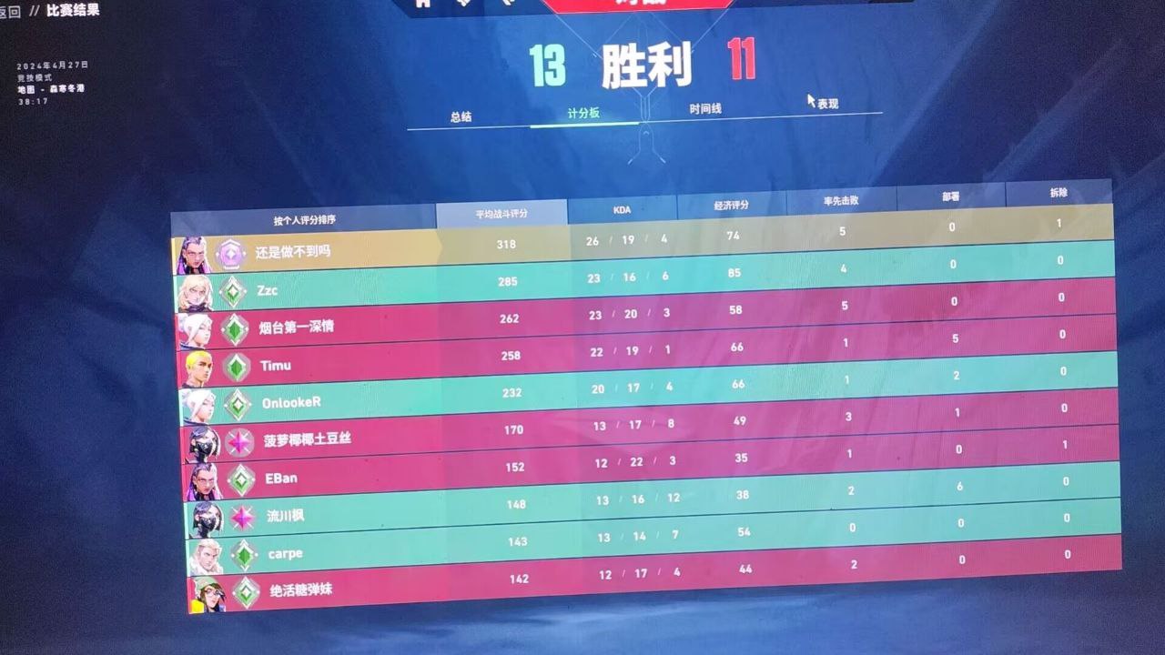 无畏契约开挂免费软件物资显视-高帧率优化自瞄神器，操作丝滑不卡顿